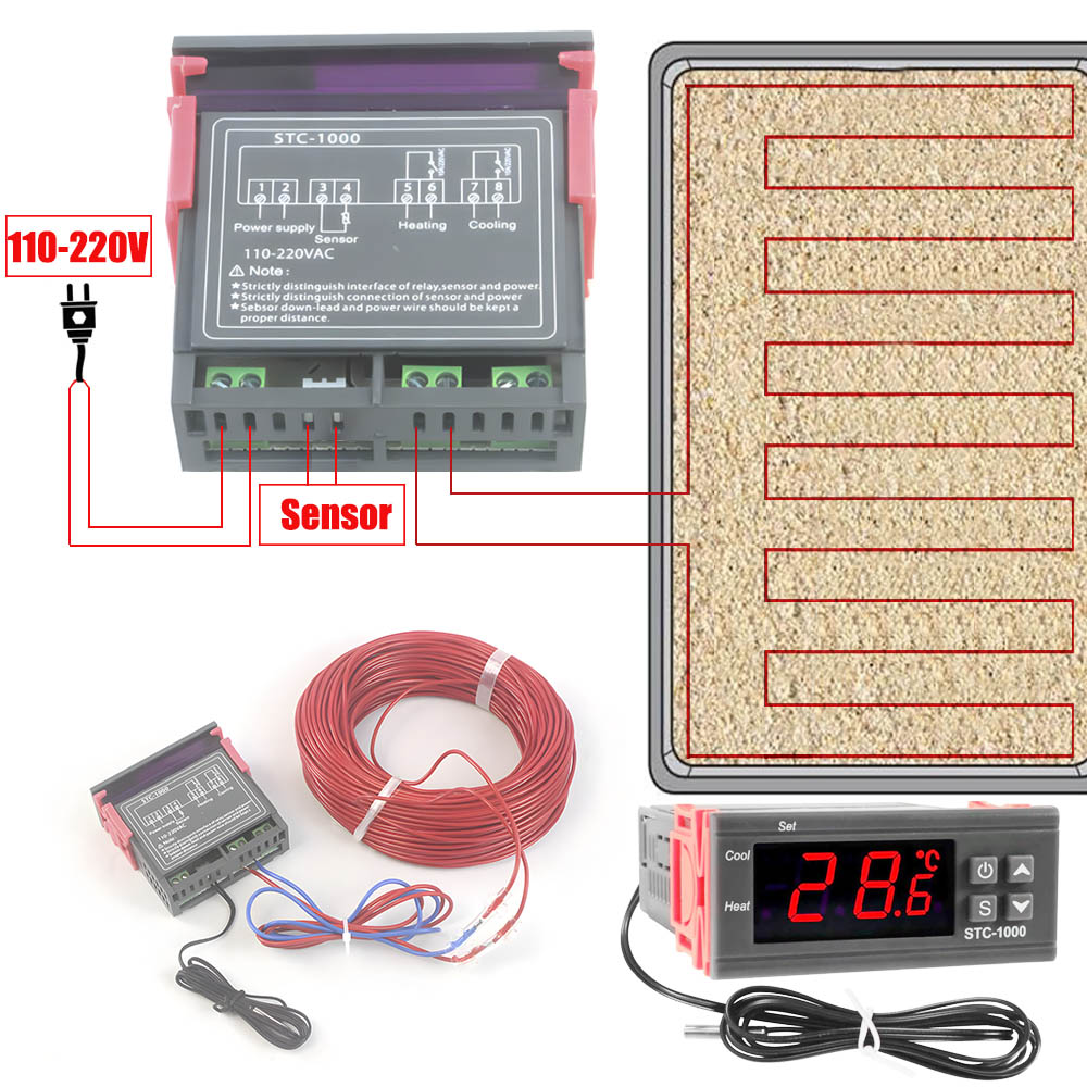 Smart Garden Greenhouse - 110V-220V Greenhouse Nursery Bed Heating Wire+Temperature
