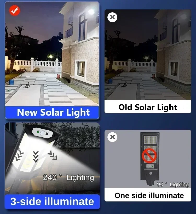 Newest Solar Lamp Powerful Out - Smart Zen Garden 评论和价格