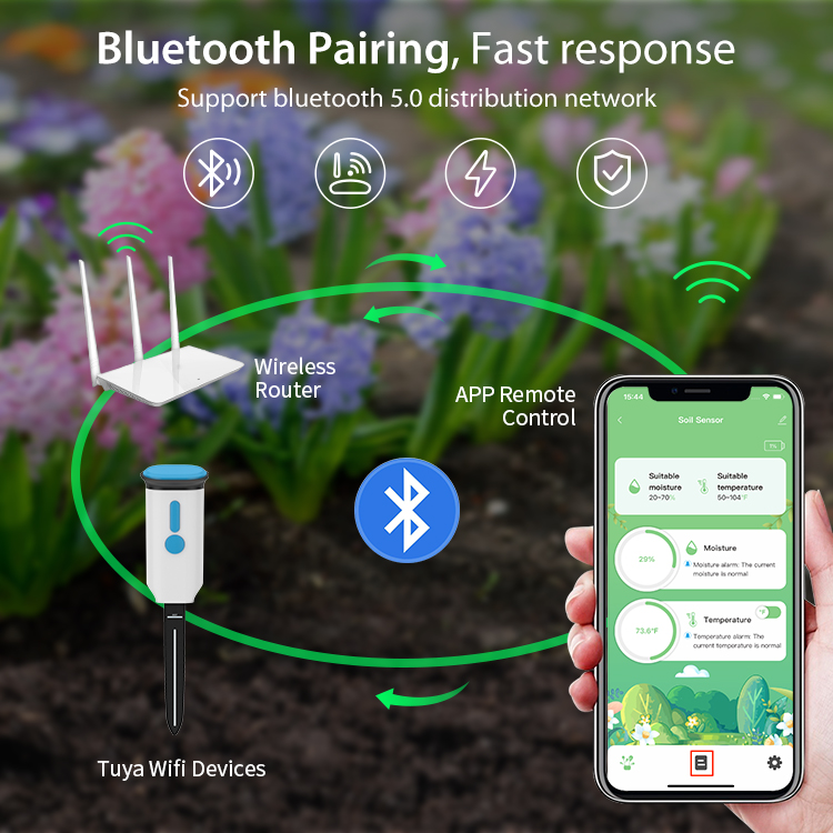 Tuya Smart Soil Moisture Senso - Smart Garden Usa 评论和价格