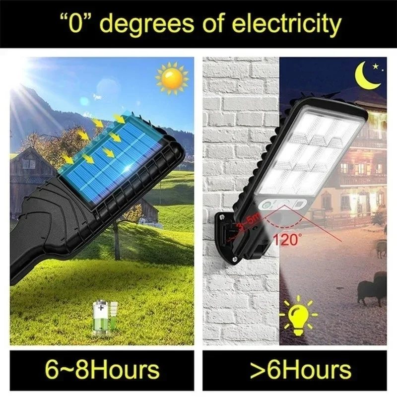 Powerful LED Solar Outdoor Led - Smart Garden Lighting System 评论和价格