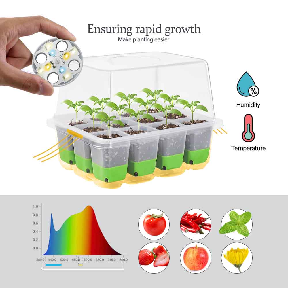 LED Grow Light Seedling Starte - Smart Garden Lighting System 评论和价格