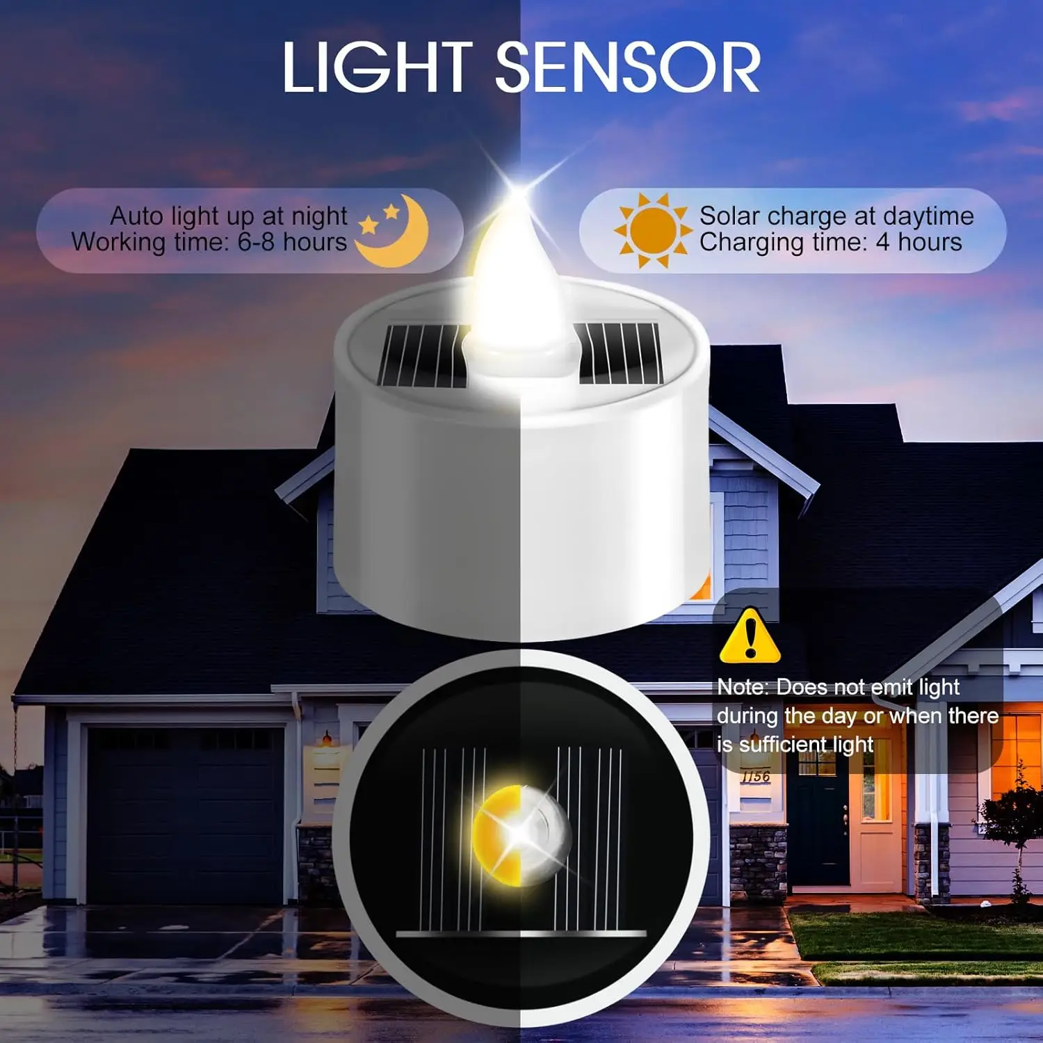 1-10PCS Outdoor Solar Tea Ligh - Smart Garden Lighting System 评论和价格