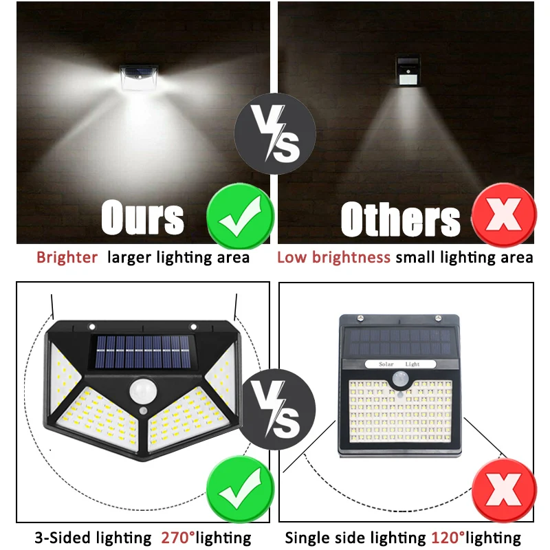 100Led Multifunctional Solar L - Smart Zen Garden 评论和价格