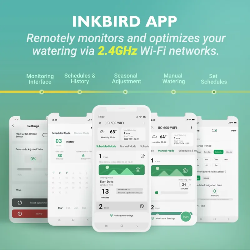 Inkbird IIC-600-WIFI 6-Zone Sm - Smart Garden Usa 评论和价格