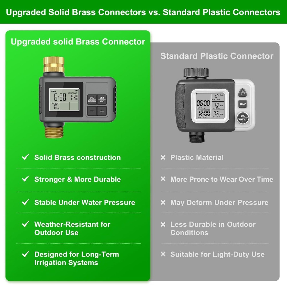 60FT Drip Irrigation System Wi - Smart Garden Raised Bed 评论和价格